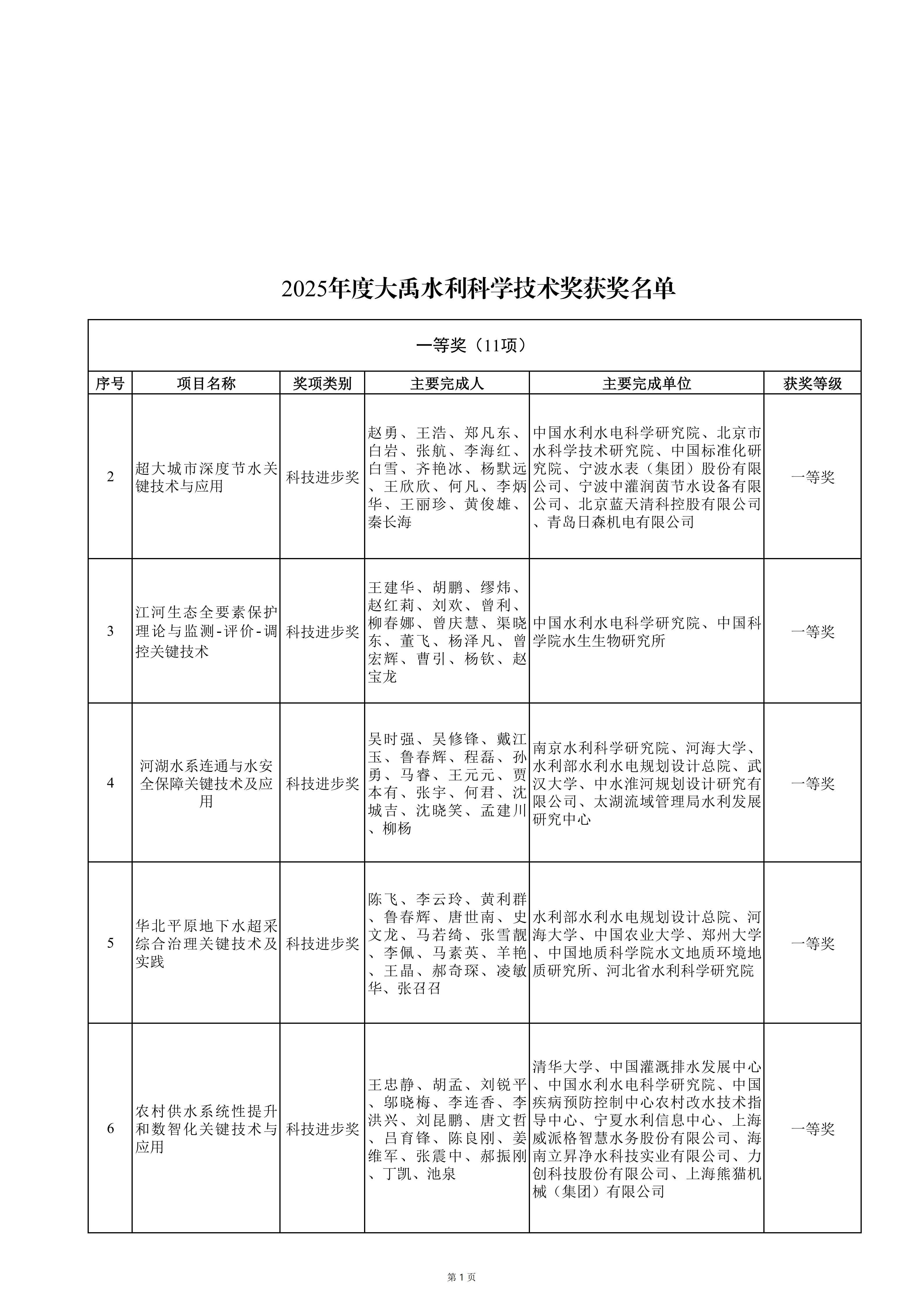 大禹治水