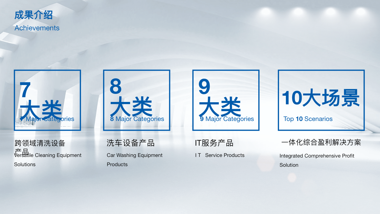 日森公司简介演示第 07 页